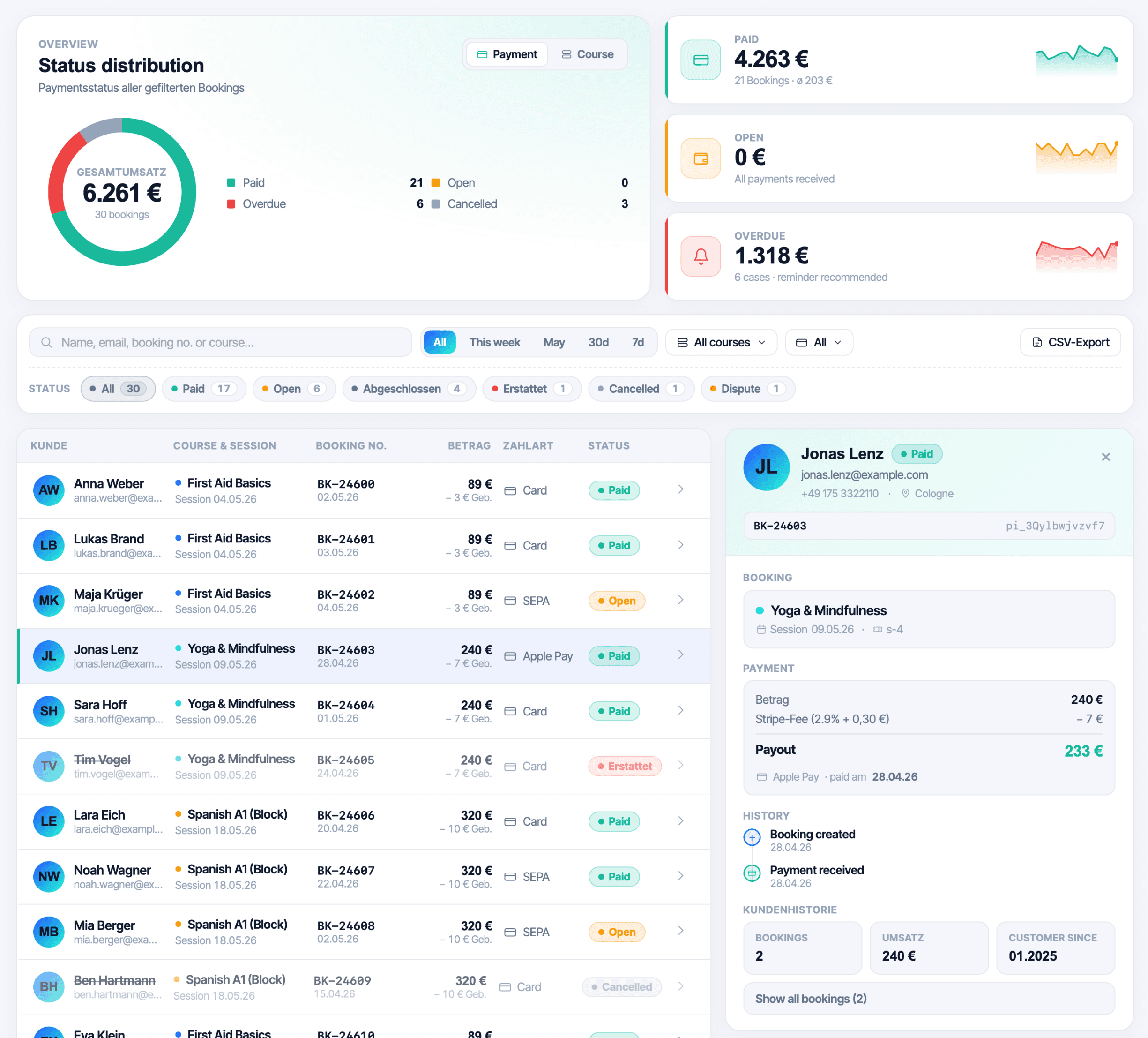 Bookings and payment status