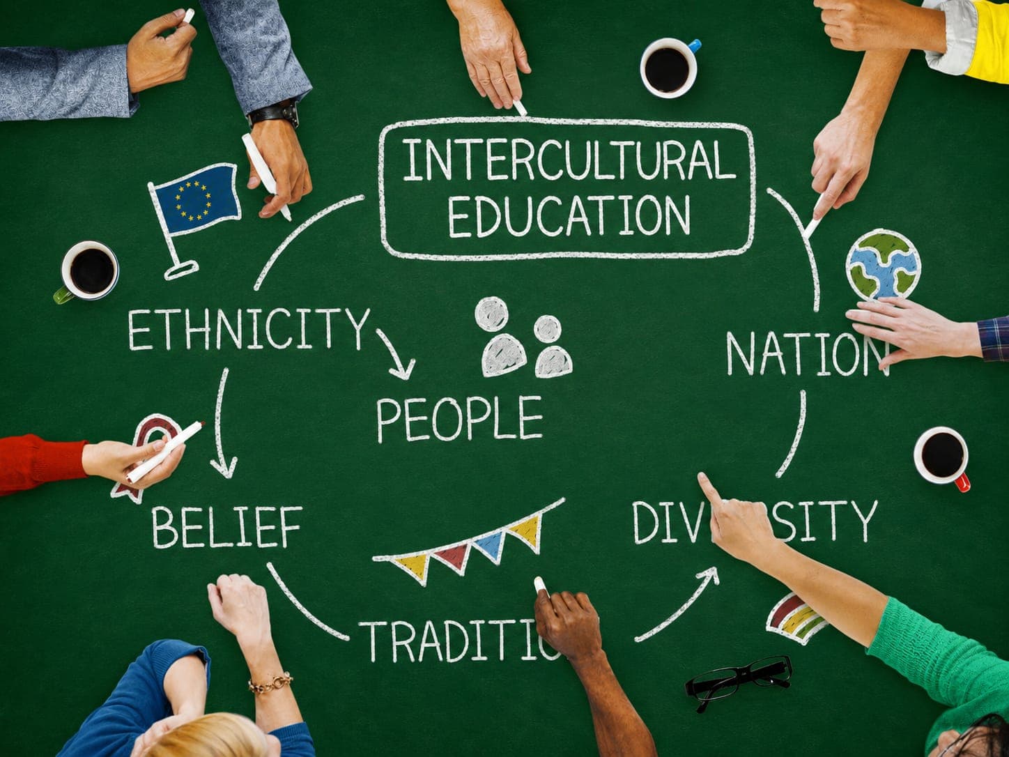 Intercultural Education and New Methodologies