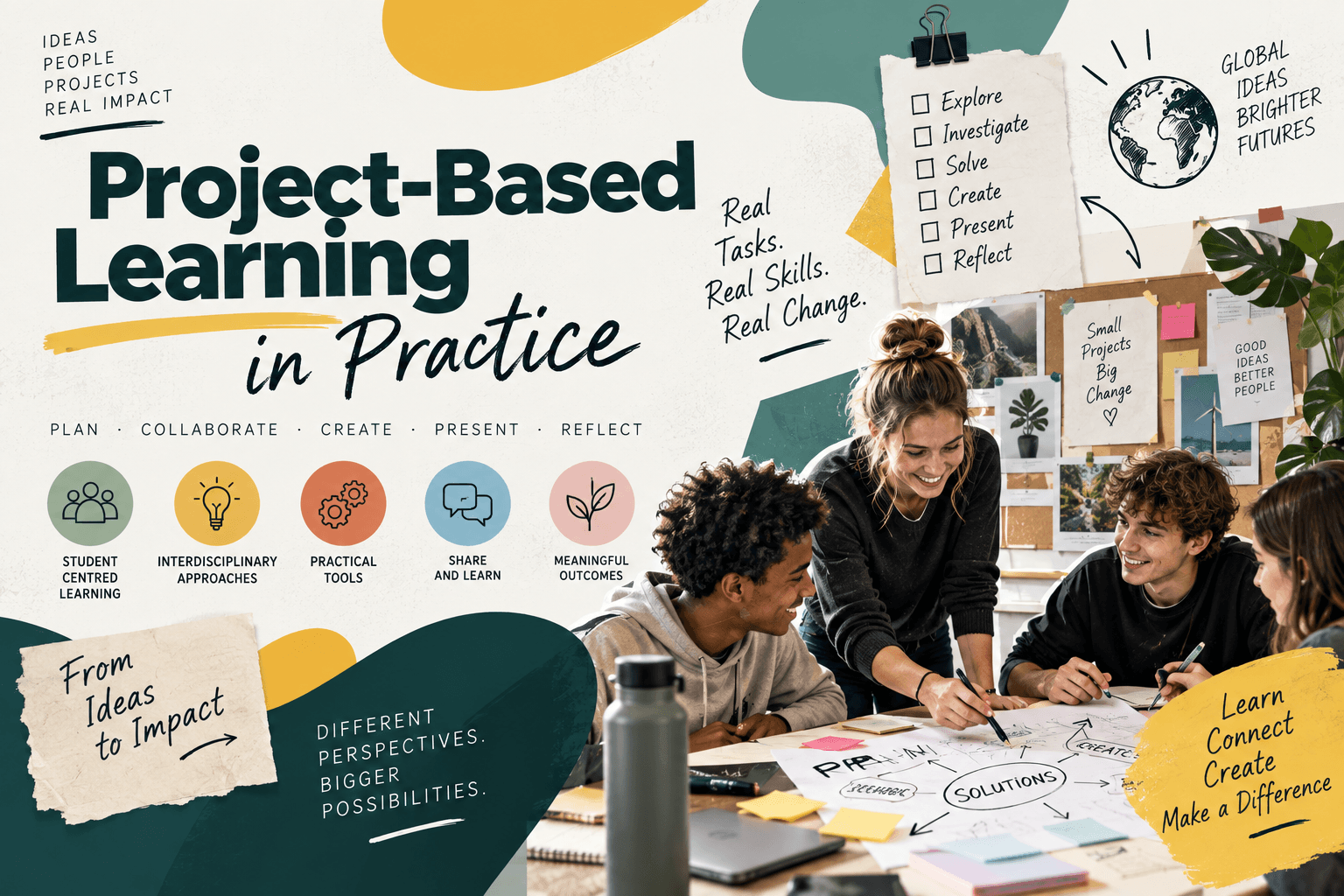 Project-Based Learning in Practice